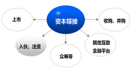 關店潮下，零售行業如何進行品牌創新？
